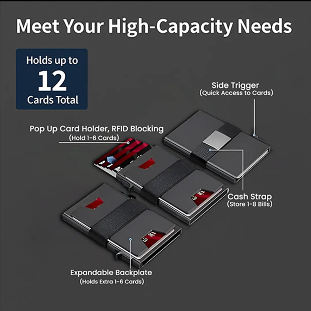 Pop-Up Card Aluminum Metal Wallet HikerHive